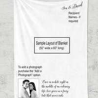 Personalized  throw blanket, miscarriage, still born, loss of child, gift for grieving parent, child memorial, sympathy gift, born still