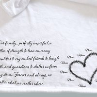 Personalized family gift, personalized fleece throw family gift, family gathering, hostess gift, Personalized Family Christmas gift