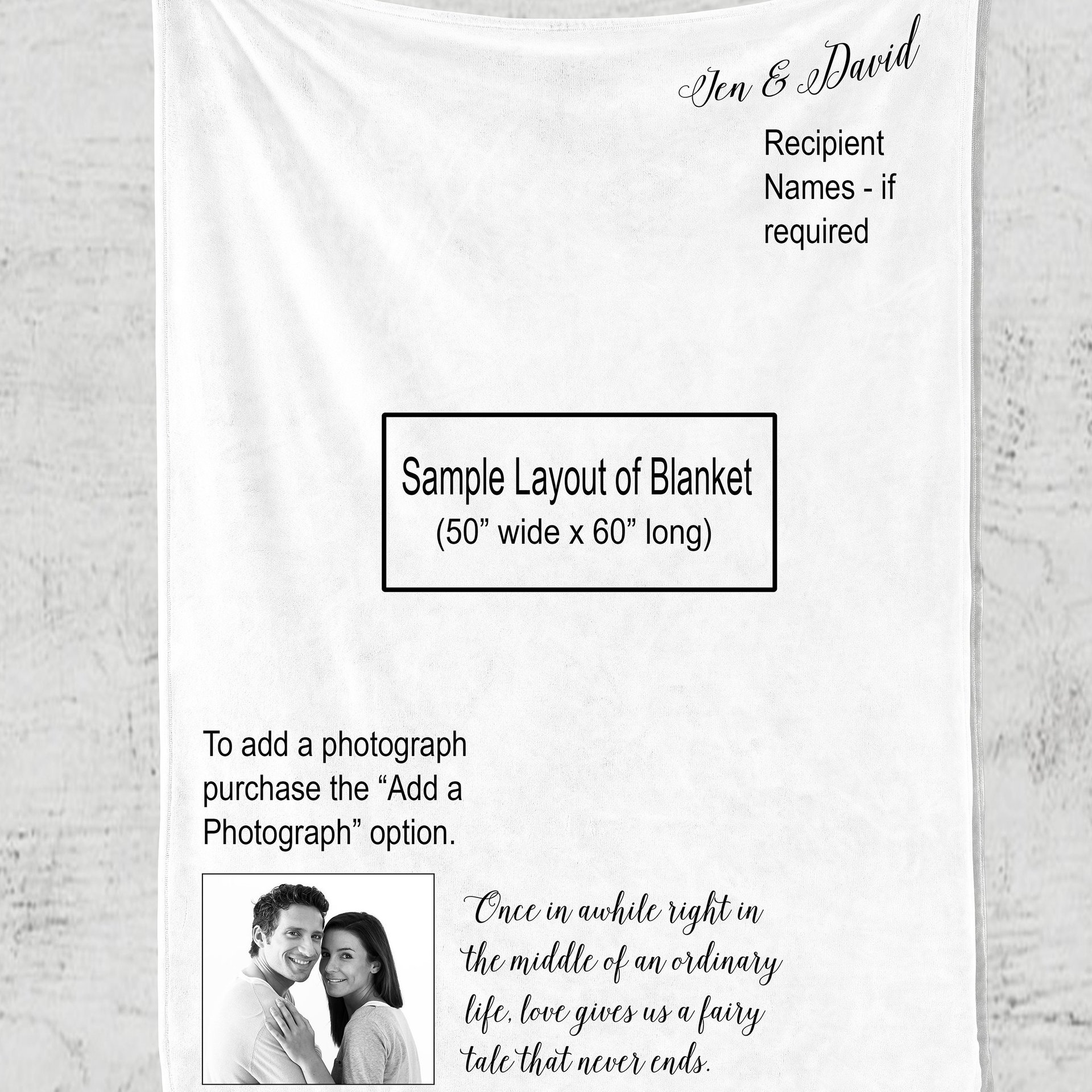 Personalized  throw blanket, miscarriage, still born, loss of child, gift for grieving parent, child memorial, sympathy gift, born still